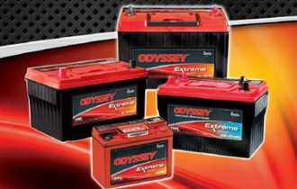 Odyssey İncitaş’ta